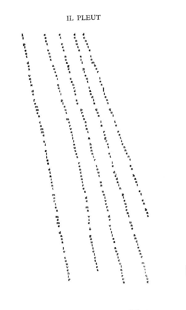 Apollinaire's calligram, il pleut [it's raining]